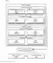 Fig. 01 - Devices to create an intelligent meeting room