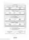 Fig. 02 - Devices to create an intelligent meeting room