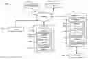 Fig. 01 - SYSTEMS AND METHODS FOR PROVIDING BAIL AND BOND SERVICES VIA A MONEY TRANSFER NETWORK