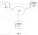 Fig. 02 - Systems and computer-implemented processes for depositing, withdrawing, and reusing currency for purchase transactions using an intelligent teller machine