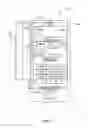 Fig. 10 - HAND-HELD ELECTRONICS DEVICE FOR AGGREGATION OF AND MANAGEMENT OF PERSONAL ELECTRONIC DATA