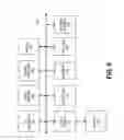 Fig. 07 - Method and system for correlating diverse transaction data