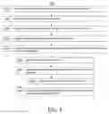 Fig. 05 - Automatic personalized email triggers