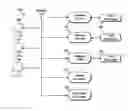 Fig. 01 - System and Method for Simulating an Electronic Trading Environment