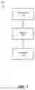 Fig. 02 - Order Feed Message Stream Integrity