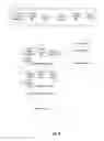 Fig. 09 - FIFO queue, memory resource, and task management for graphics processing