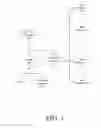 Fig. 02 - Optimizing compilation of shaders