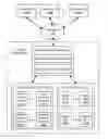 Fig. 01 - Dynamic and application-specific virtualized graphics processing