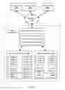 Fig. 02 - Dynamic and application-specific virtualized graphics processing