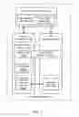 Fig. 11 - Dynamic and application-specific virtualized graphics processing