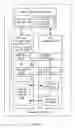 Fig. 12 - Dynamic and application-specific virtualized graphics processing