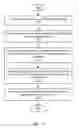 Fig. 15 - Dynamic and application-specific virtualized graphics processing