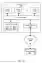 Fig. 18 - Dynamic and application-specific virtualized graphics processing