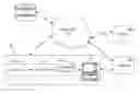 Fig. 01 - Digital pathology system and associated workflow for providing visualized whole-slide image analysis