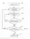 Fig. 01 - Object oriented image editing
