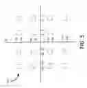 Fig. 06 - Selective mapping of coded multi-channel transmission