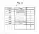 Fig. 04 - Accounting device and control program