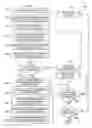 Fig. 06 - System and method for high-speed pari-mutuel wagering using a clearinghouse