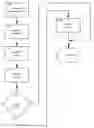 Fig. 01 - Method of and apparatus for targeted interactive health status notification and confirmation