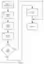 Fig. 02 - Method of and apparatus for targeted interactive health status notification and confirmation