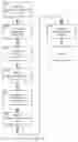 Fig. 07 - Method of and apparatus for targeted interactive health status notification and confirmation
