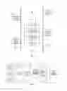 Fig. 02 - System of automatic driving assistance, roadside assistance and vehicle-side assistance