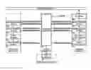 Fig. 01 - System for interactively projecting geometrically accurate light images into a projection environment or zone of complex three-dimensional topography