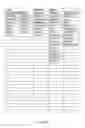 Fig. 197 - Method of and system for controlling the qualities of musical energy embodied in and expressed by digital music to be automatically composed and generated by an automated music composition and generation engine