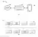 Fig. 02 - Speech processing method, device and computer readable storage medium