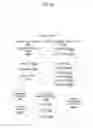Fig. 09 - System for customized interactions-related assistance
