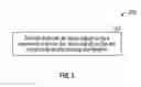 Fig. 08 - Method and system for acoustic communication of data