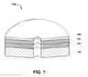 Fig. 02 - Fluoropolyether compound and lubricant