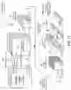 Fig. 08 - Neural network classifier using array of two-gate non-volatile memory cells