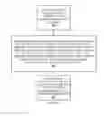 Fig. 07 - Resistance change memory cell circuits and methods