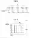 Fig. 06 - Method for programming a split-gate memory cell and corresponding memory device