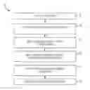 Fig. 01 - CONCURRENT SUBTRACTIVE AND SUBTRACTIVE ASSEMBLY FOR COMPARATIVE METAGENOMICS