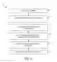 Fig. 02 - CONCURRENT SUBTRACTIVE AND SUBTRACTIVE ASSEMBLY FOR COMPARATIVE METAGENOMICS