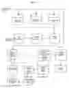 Fig. 04 - METHOD TO REDUCE ERRORS, IDENTIFY DRUG INTERACTIONS, IMPROVE EFFICIENCY, AND IMPROVE SAFETY IN DRUG DELIVERY SYSTEMS