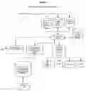 Fig. 06 - METHOD TO REDUCE ERRORS, IDENTIFY DRUG INTERACTIONS, IMPROVE EFFICIENCY, AND IMPROVE SAFETY IN DRUG DELIVERY SYSTEMS