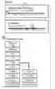 Fig. 31 - PERIOPERATIVE WORKFLOW SYSTEM, ARCHITECTURE, AND INTERFACE THERETO