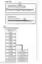 Fig. 65 - PERIOPERATIVE WORKFLOW SYSTEM, ARCHITECTURE, AND INTERFACE THERETO