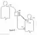 Fig. 07 - Methods, Systems And Computer Program Products For Aggregating Medical Information