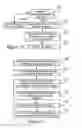Fig. 08 - Methods, Systems And Computer Program Products For Aggregating Medical Information