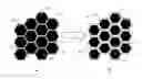 Fig. 01 - Grain boundary enhanced UN and U3Si2 pellets with improved oxidation resistance