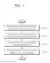 Fig. 08 - Coolant tank, and passive containment cooling system comprising same