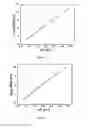 Fig. 02 - High temperature negative temperature coefficient thermistor material and preparation method thereof