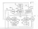 Fig. 01 - Micro-grid adaptive relaying