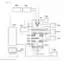 Fig. 12 - Electron beam apparatus