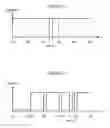 Fig. 12 - Deflection sensitivity calculation method and deflection sensitivity calculation system