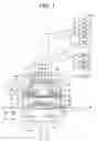 Fig. 02 - Vacuum processing apparatus